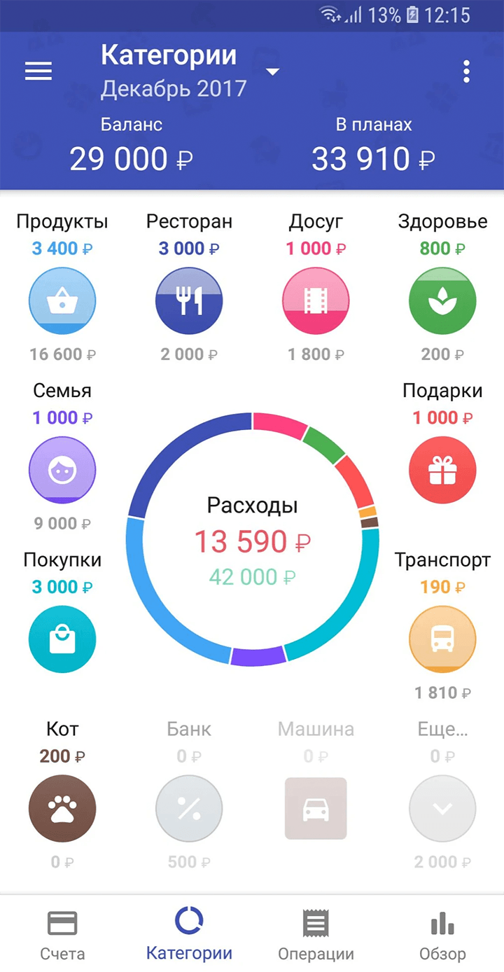 Какое приложение на деньги. 1money приложение. Приложение для учета расходов. Приложения для учёта расходов для Android. Приложение для учета расходов и доходов на андроид
