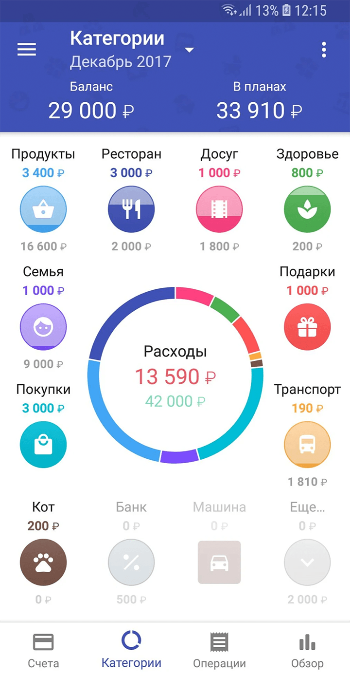 Какое приложение на деньги. 1money приложение. Приложение для учета расходов. Приложения для учёта расходов для Android. Приложение для учета расходов и доходов на андроид.