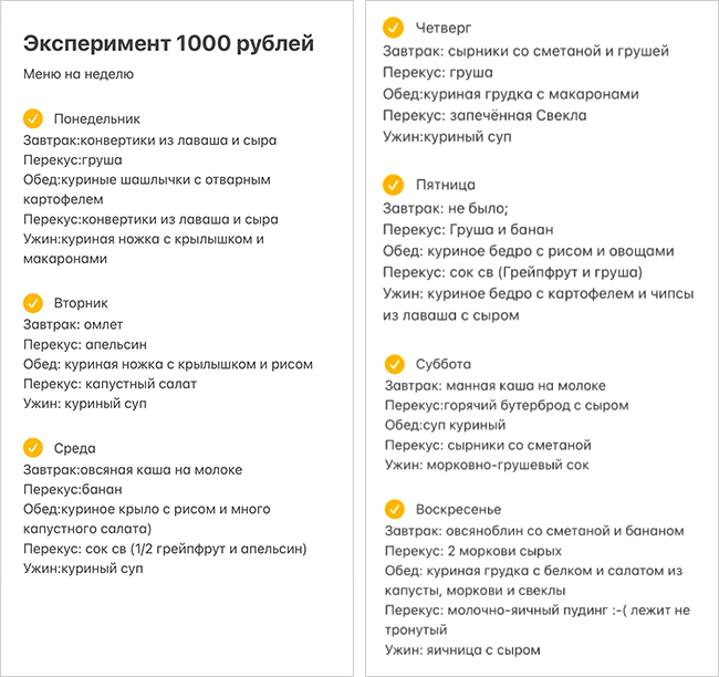 Как сэкономить на питании и прожить неделю на 1000 ₽: список продуктов 