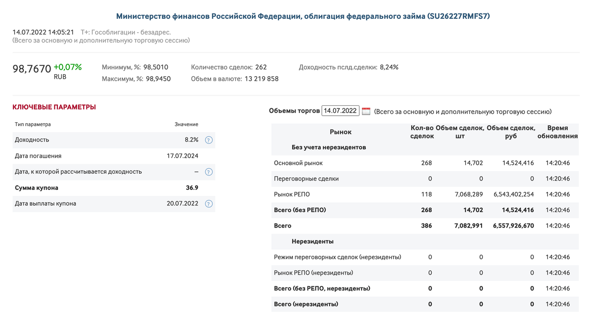 Маркер в левом верхнем углу таблицы ms word позволяет