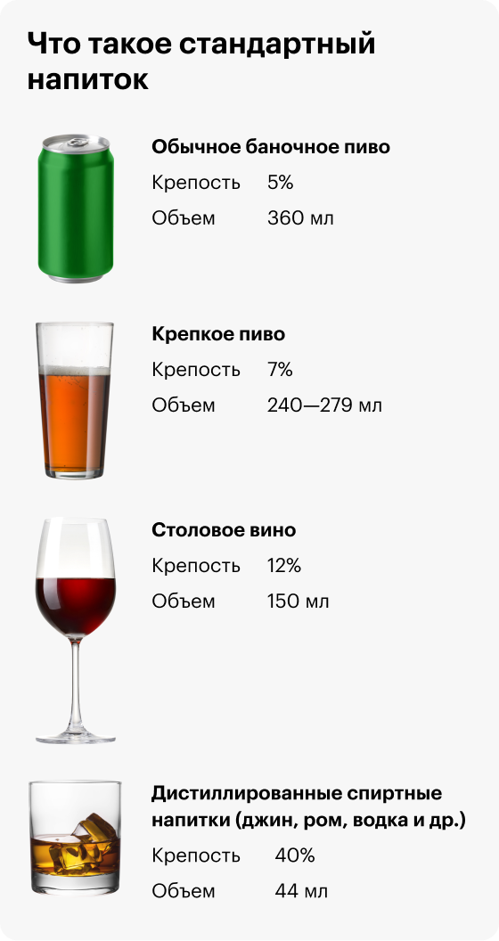 Что нужно чтобы протрезветь быстрее