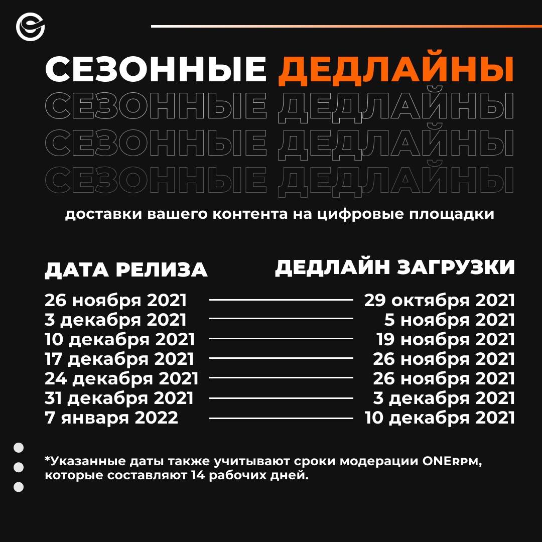 Также ONErpm делится с артистами подробной информацией: когда нужно загрузить трек, чтобы он вышел в конкретный день