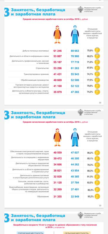 Изображение пользователя Собака Забияка