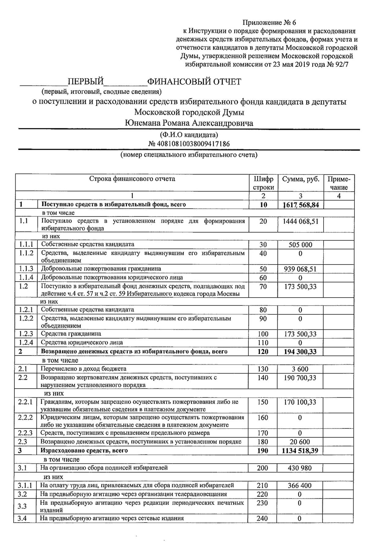 Как стать членом избирательной комиссии?