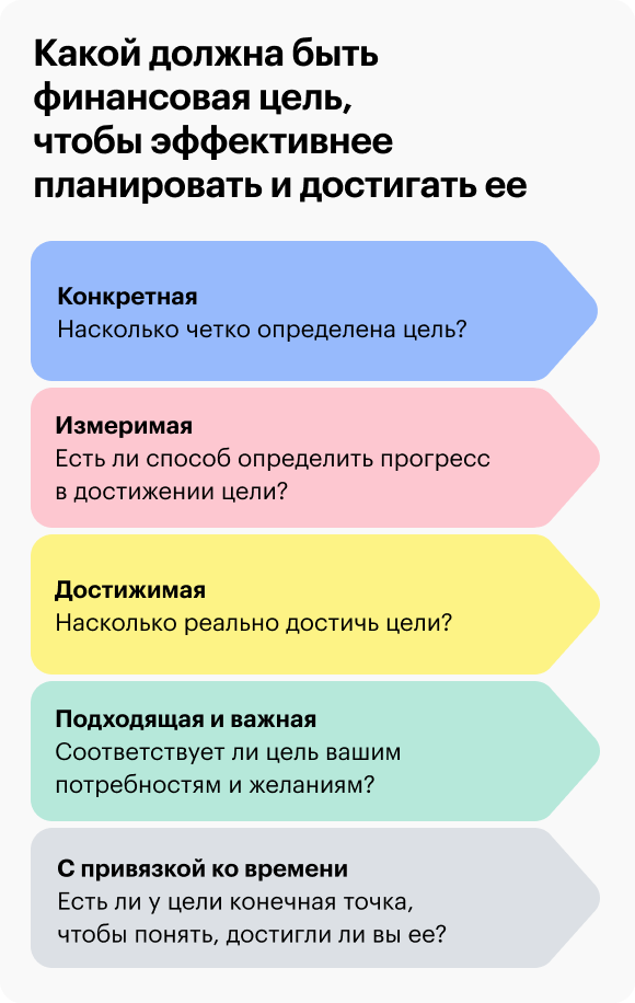 Источник: kitces.com