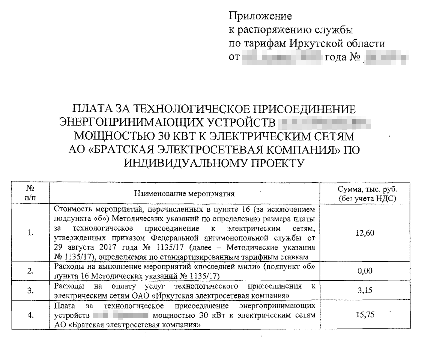 Как добавить мощность электроэнергии на дом