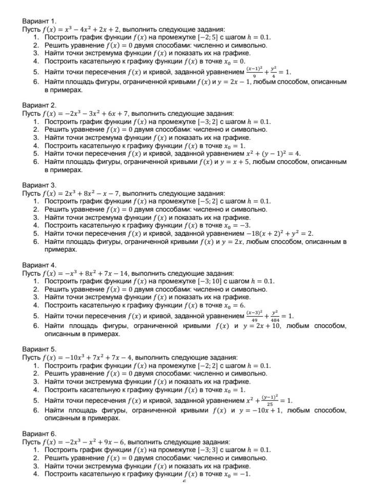 Пример заданий по предмету «Методика конструирования КИМ по математике и информатике»