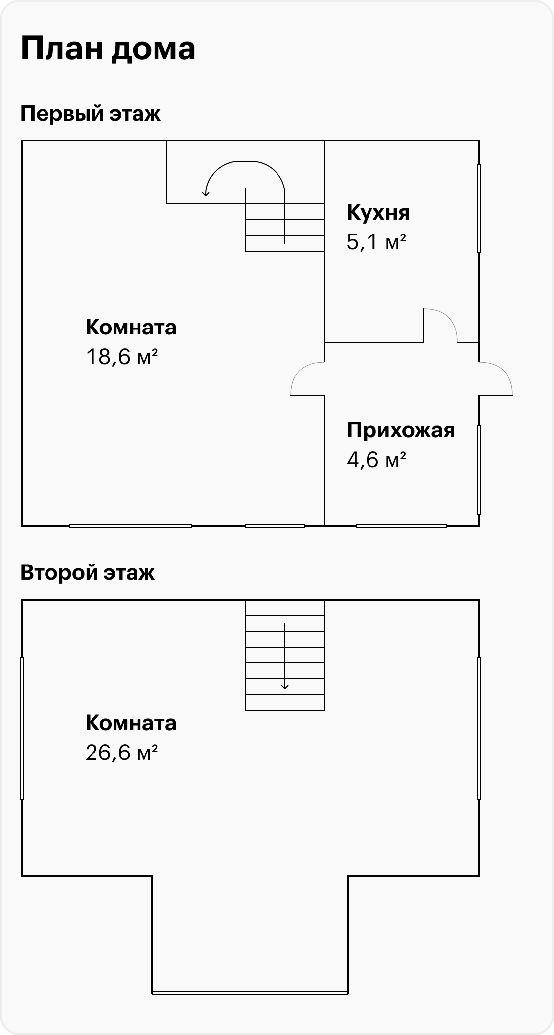 Мои будни будто короб