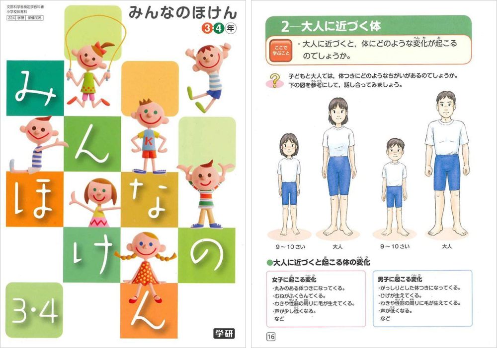 Это фрагмент учебника для&nbsp;детей 9—10 лет. Как меняется тело мужчины и женщины во время взросления, показывают иллюстрации с полностью одетыми людьми. Источник:&nbsp;nippon.com