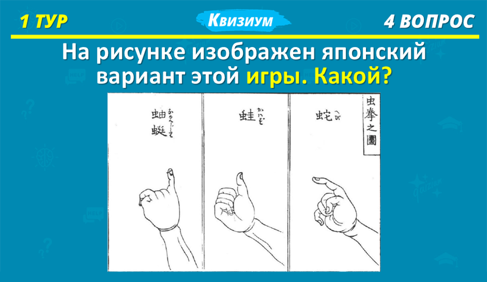 Вопросы для квиза с ответами и картинками