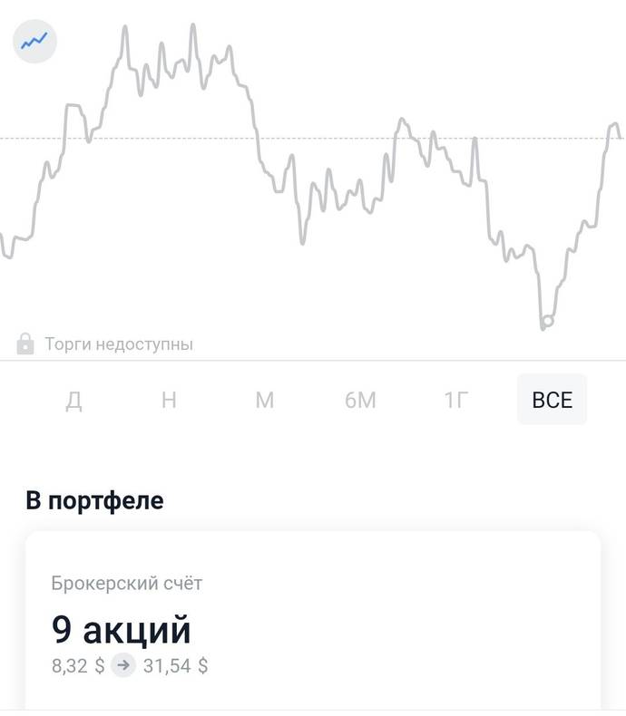 Изображение пользователя Екатерина Анисимова