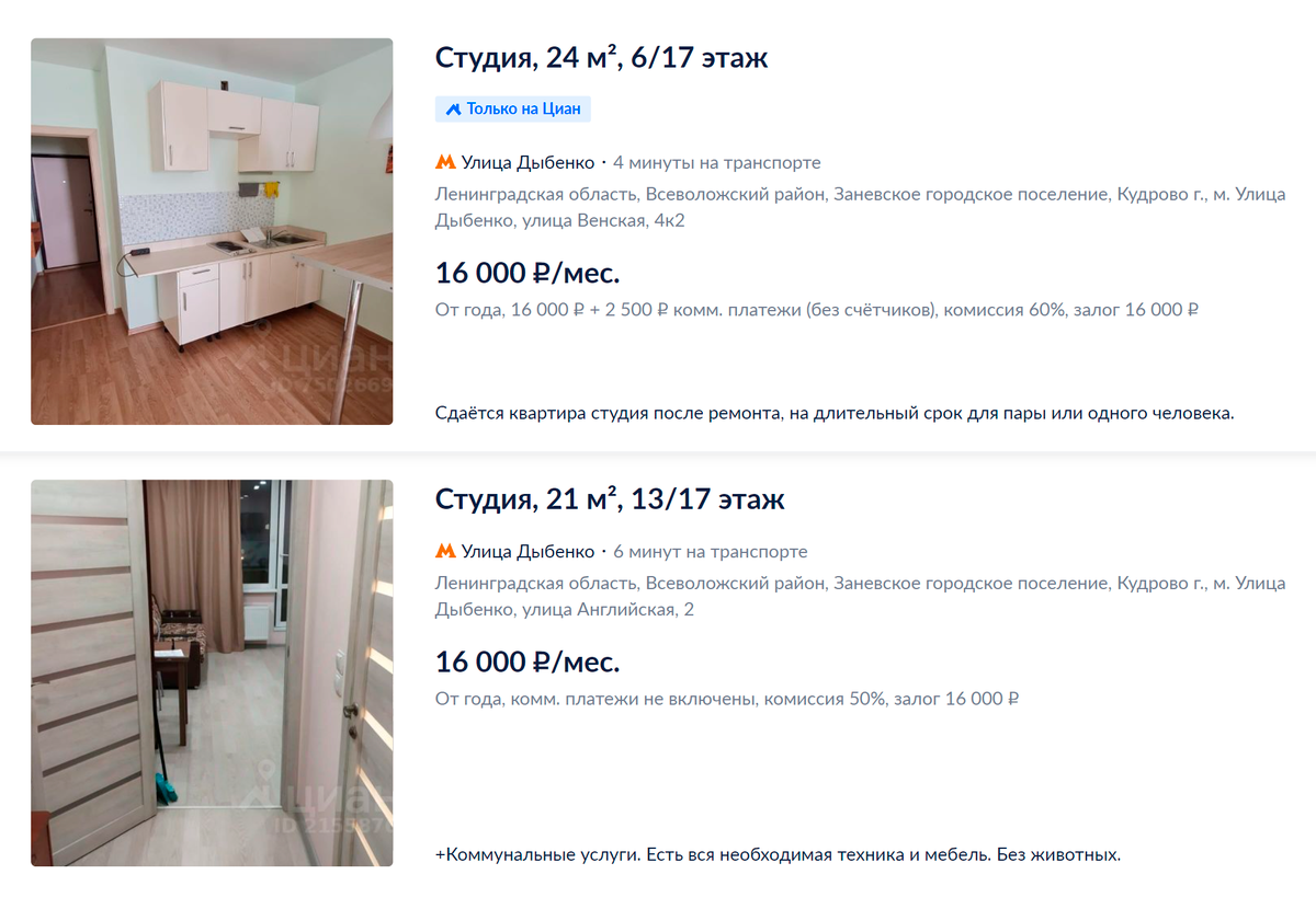 Самая дешевая студия — за 16 000 <span class=ruble>Р</span> — сдается без&nbsp;мебели. За 15 000 <span class=ruble>Р</span> есть какая-то мебель. Источник: cian.ru