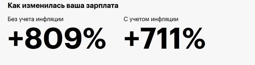 Изображение пользователя тьфунатебя ¯\_(ツ)_/¯