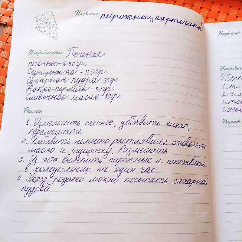 Рецепт пирожных