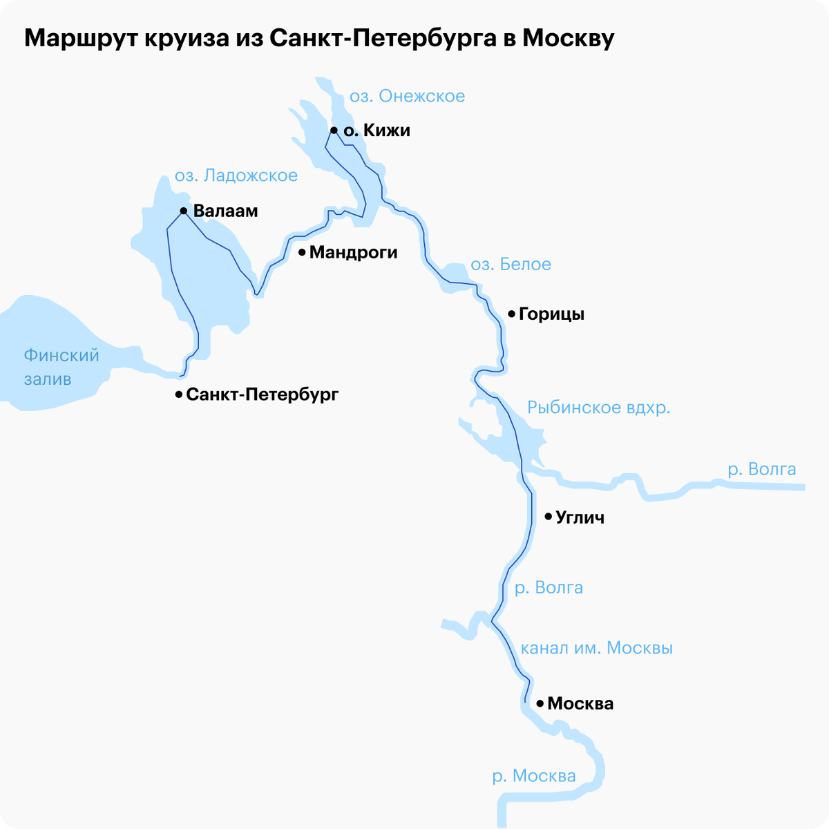 Маршрут москва река на карте