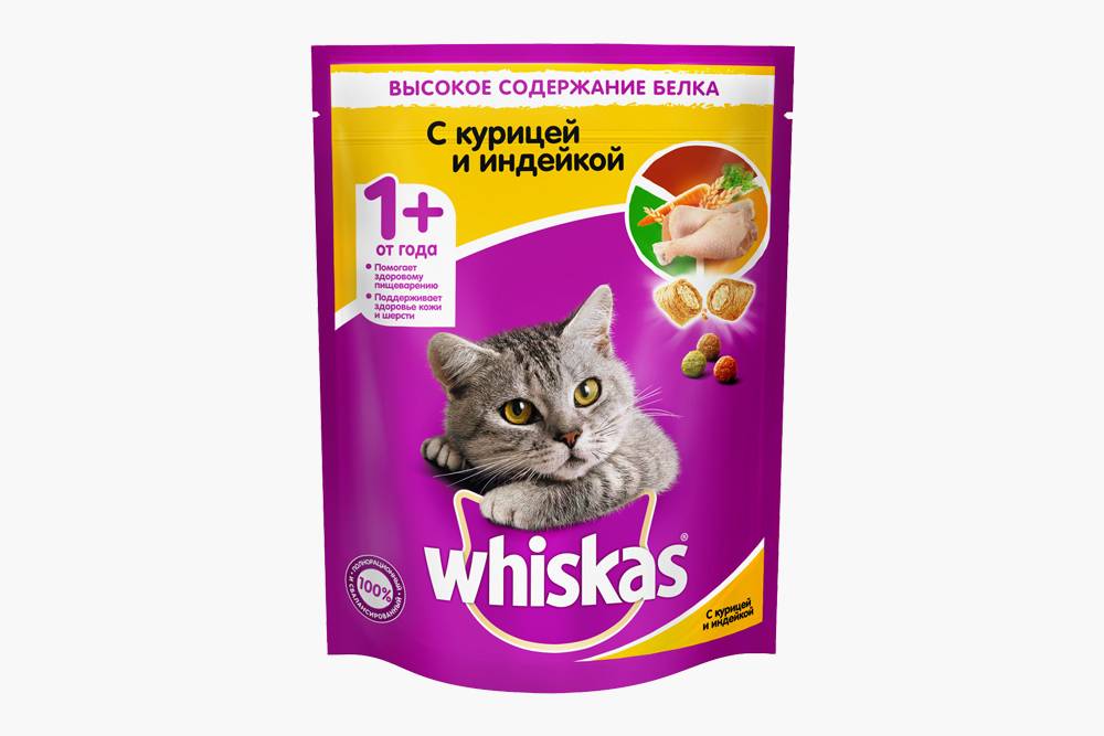 корм для кошек от чего помогает