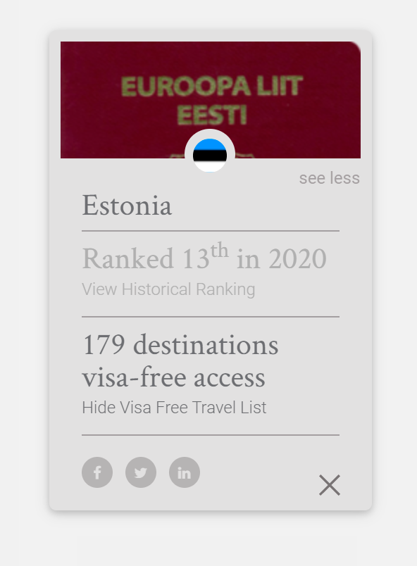 Паспорт Эстонии в рейтинге Henley & Partners
