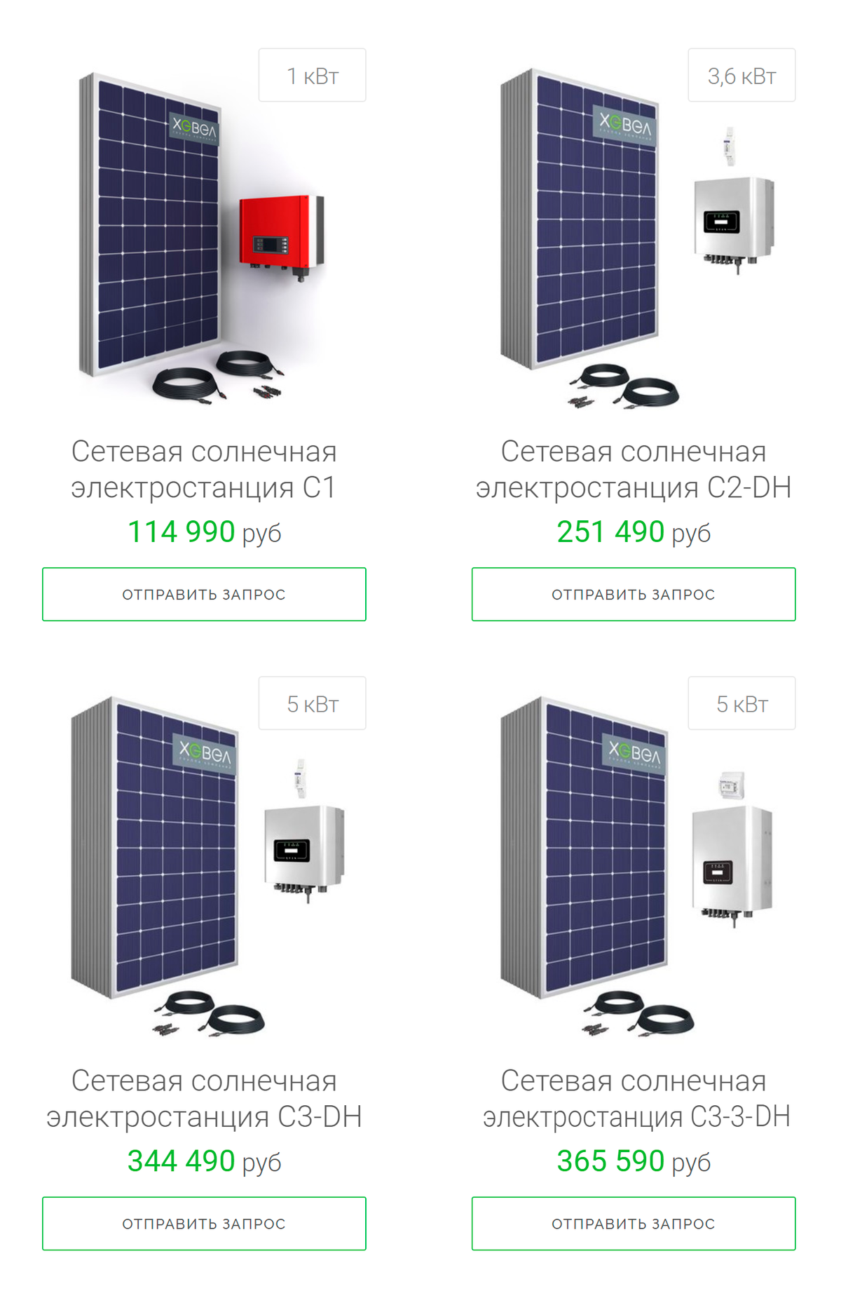 Сетевые солнечные станции. Источник: hevelsolar.com