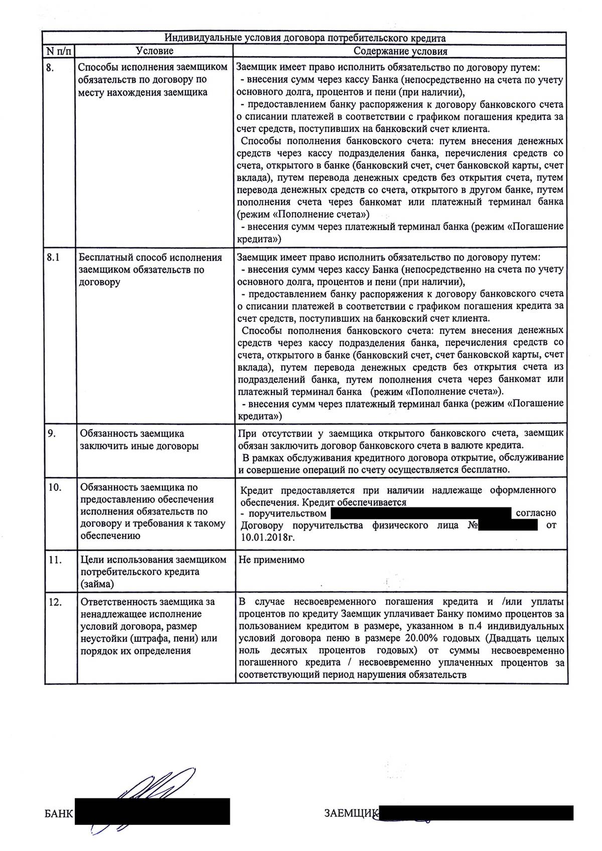 Банков участников программы автокредитования с государственной поддержкой