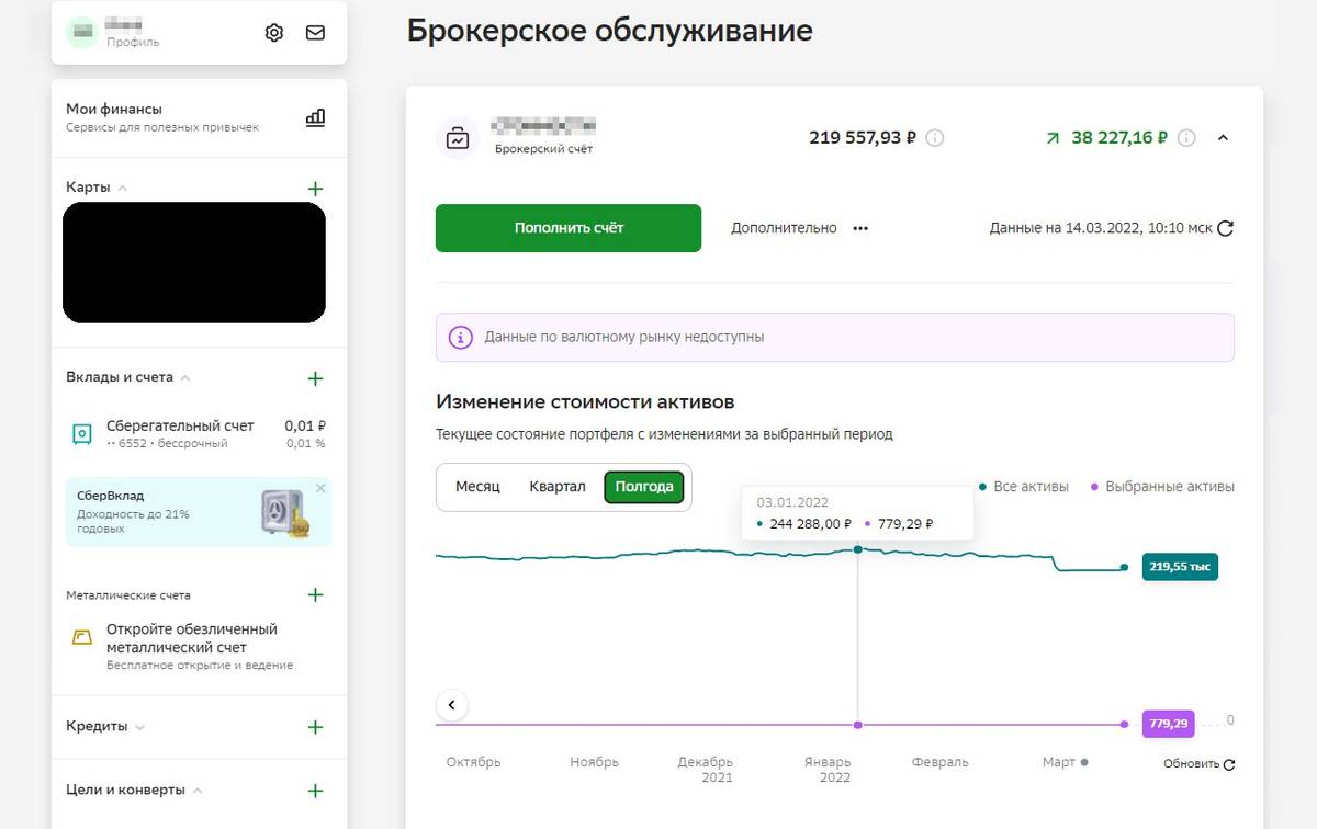 Брокерский счет жены в Сбербанке
