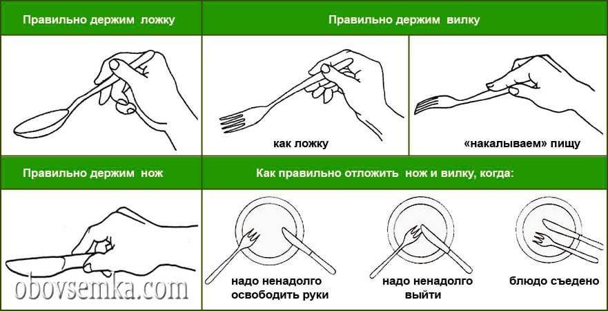 Почему с одной стороны ложки изображение перевернуто а с другой нет