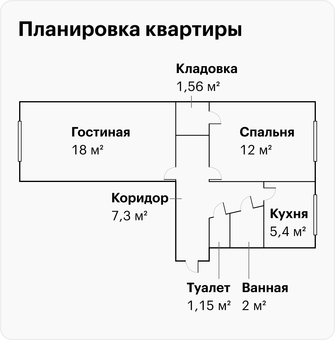 Если краска на стене местами облупилась как ремонтировать