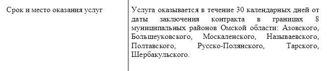 Еще требования заказчика содержатся в первом разделе документации «Сведения о конкурсе». Я оказываю услуги, поэтому ищу пункты «Описание объекта закупки, объем оказания услуг», «Срок и место оказания услуг»