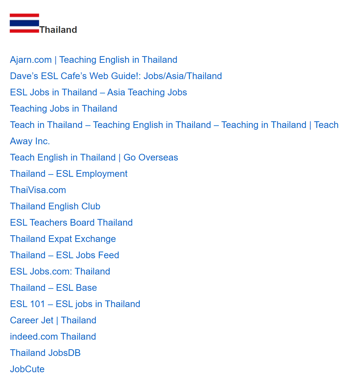 Список ресурсов по&nbsp;поиску работы в&nbsp;Таиланде, доступный после получения сертификата&nbsp;TEFL