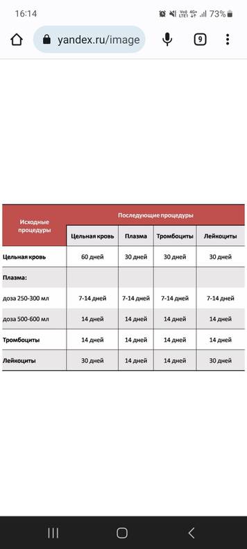 Изображение пользователя Владимир Абронов