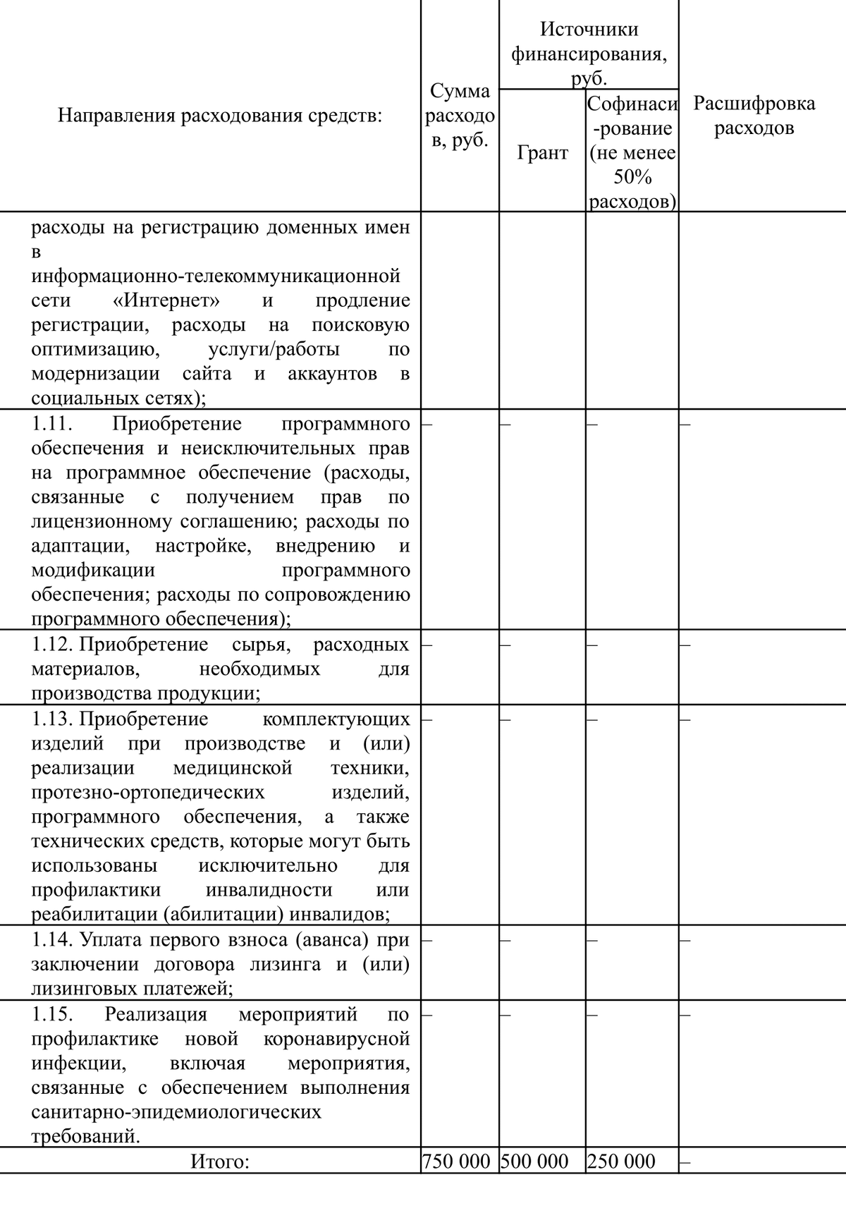 ПРОЕКТ СОЦИАЛЬНОГО ПРЕДПРИНИМАТЕЛЬСТВА