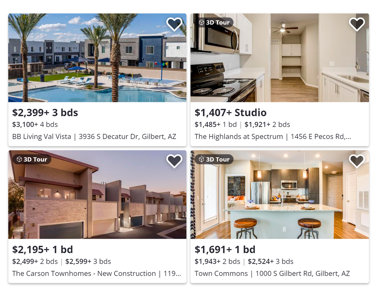 Местный популярный сайт по поиску жилья — Zillow