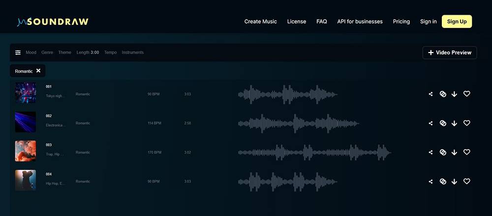 Готовая подборка треков, созданных AI Music Generator