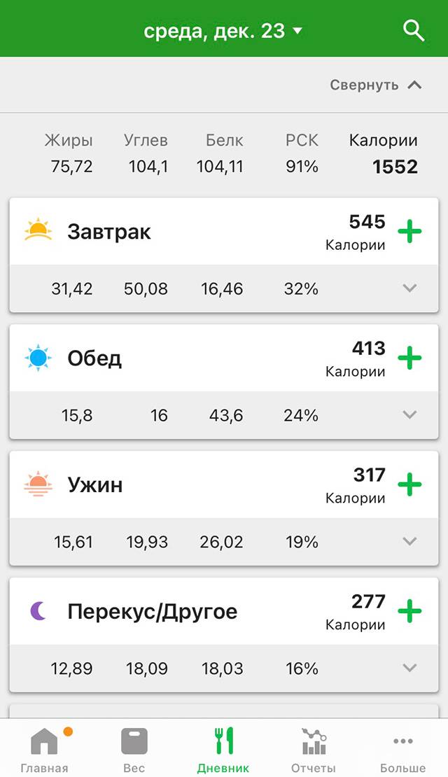 Я считаю калории и питаюсь по режиму