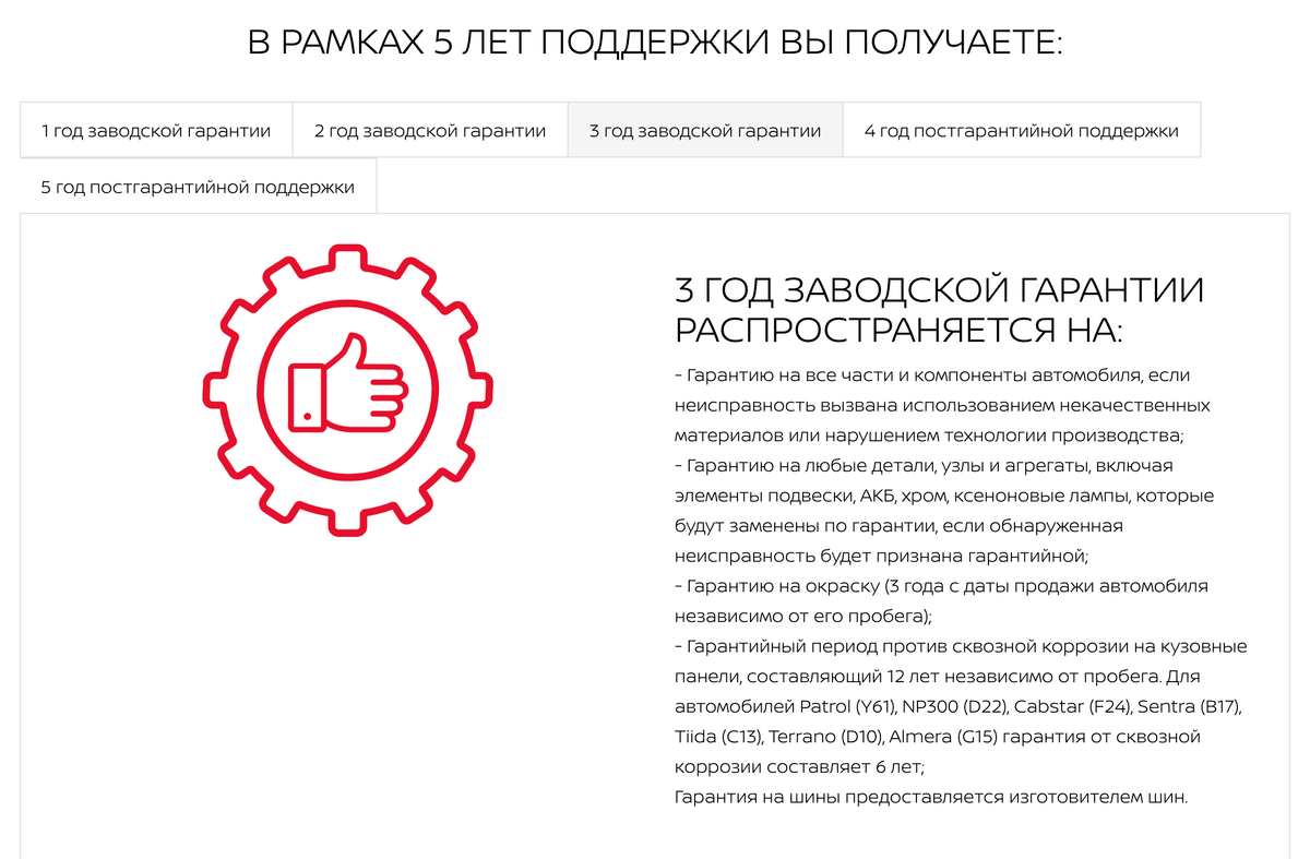 Гарантия на установку дверей по закону рб