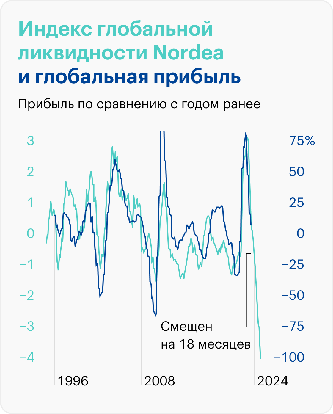 Источник: Mikael Sarwe