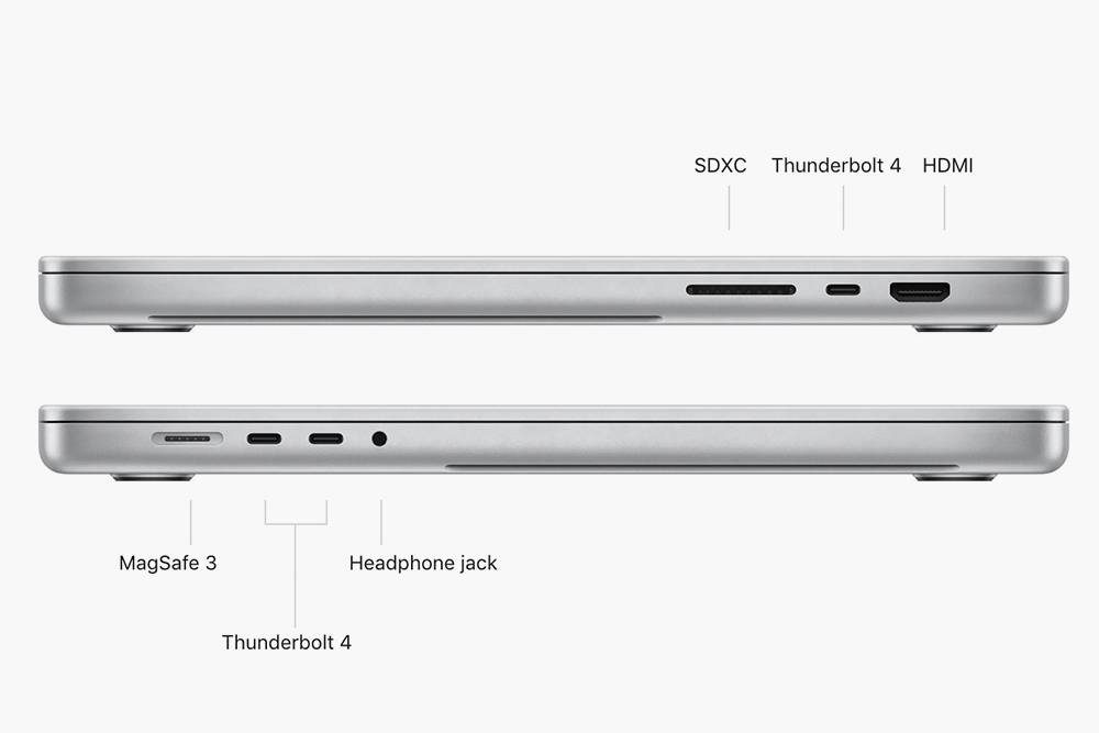 Все порты на новых MacBook&nbsp;Pro. Источник: Apple