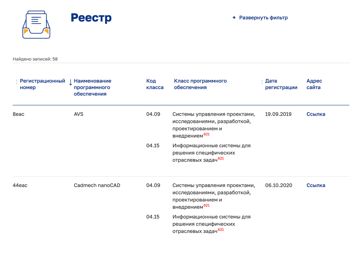 В евразийском реестре регистрационные номера состоят из цифр и букв «eac»