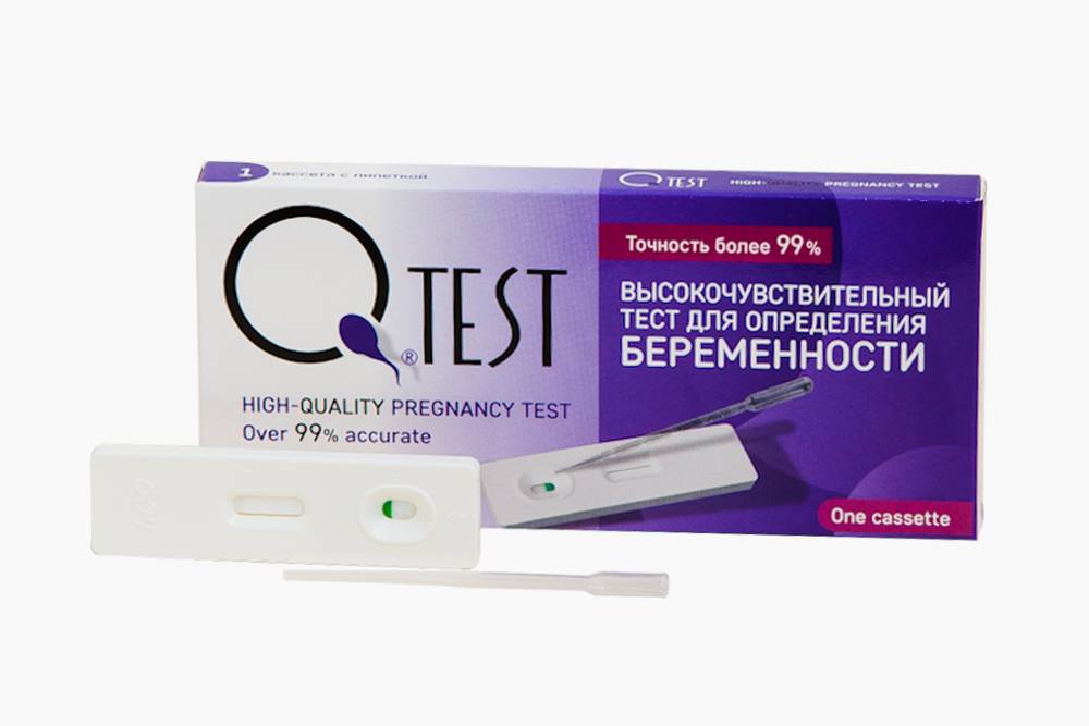 хгч история тестов