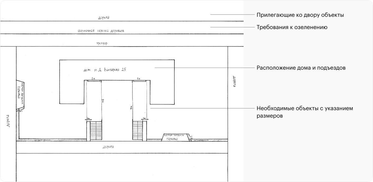 Образец под