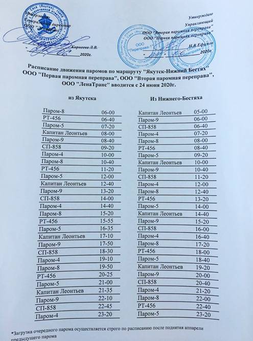 В таком виде публикуют расписание паромов на сайте правительства республики. Источник: sakha.gov.ru