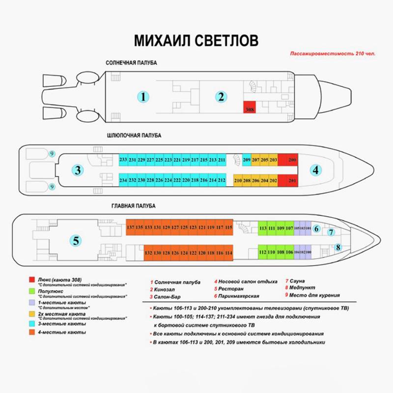 Теплоход алексей толстой схема