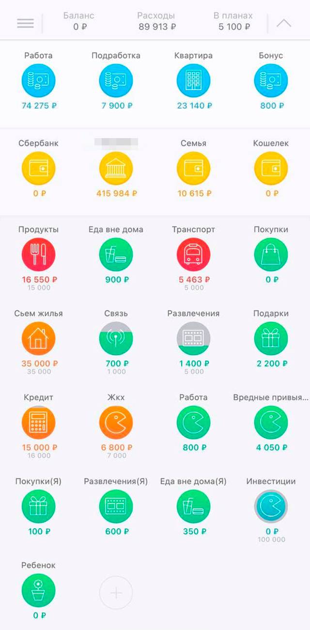 Мой учет бюджета