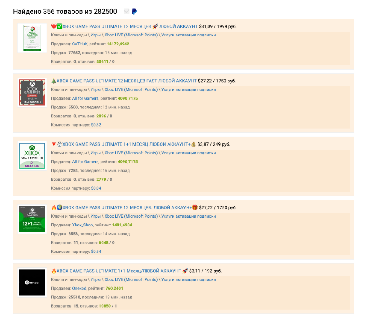 Sprzedawcy oferują subskrypcję na różne okresy - od miesiąca do roku. źródło: plati.market