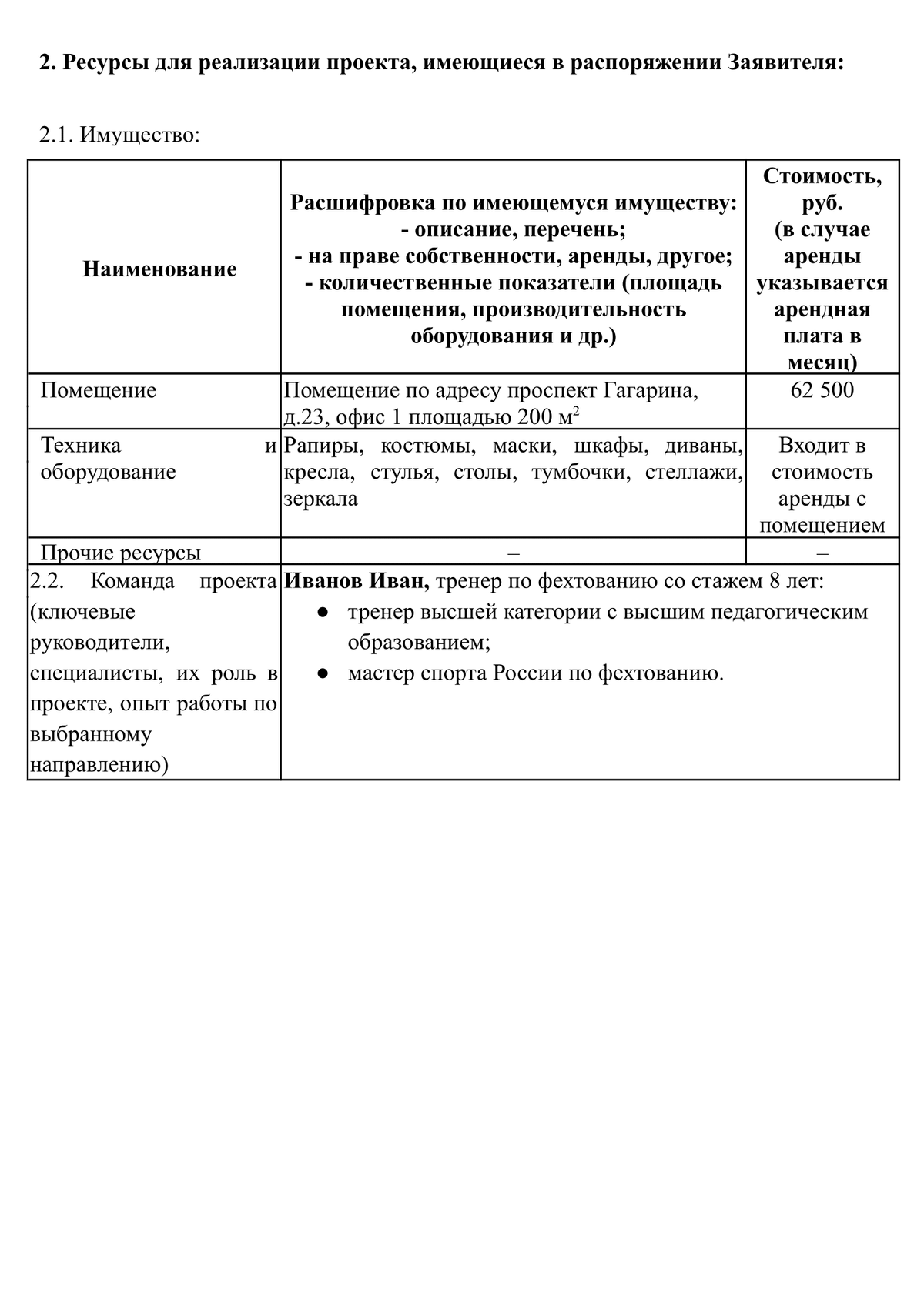 ПРОЕКТ СОЦИАЛЬНОГО ПРЕДПРИНИМАТЕЛЬСТВА