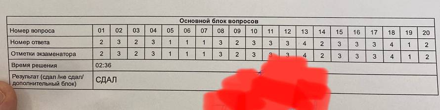 Изображение пользователя Феликс
