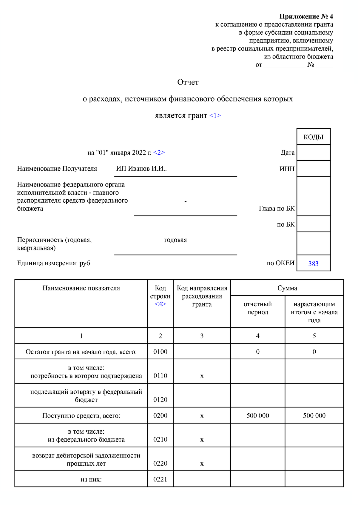 ПРОЕКТ СОЦИАЛЬНОГО ПРЕДПРИНИМАТЕЛЬСТВА
