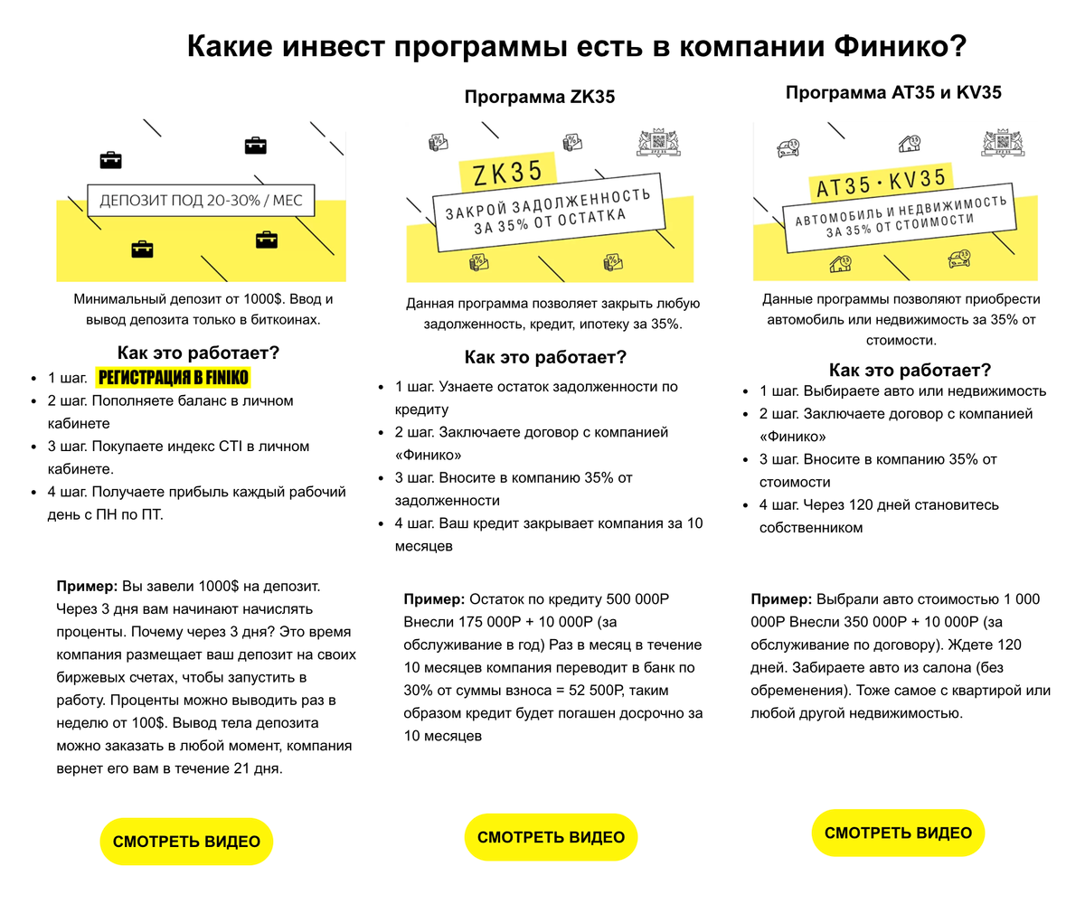 На сайте finiko.life компания описывает свои продукты как&nbsp;инвестиционные программы и пошагово рассказывает об их&nbsp;работе, но&nbsp;выглядит все это&nbsp;нереалистично