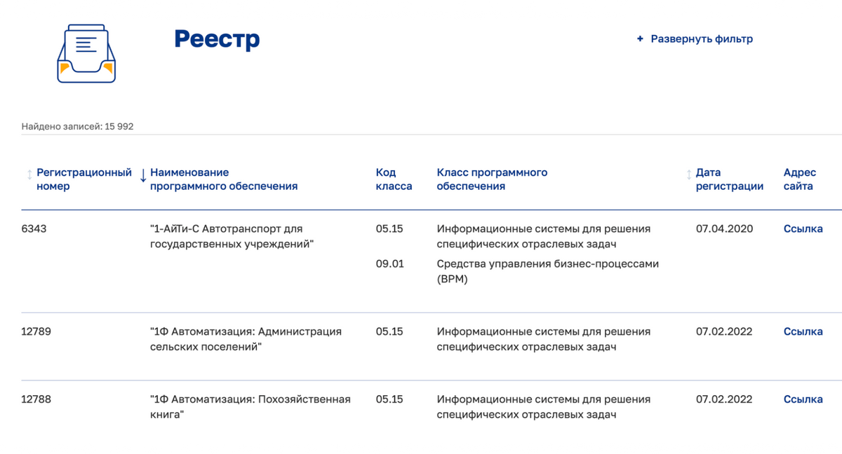 Регистрационные номера в российском реестре состоят только из цифр. Красная пометка возле класса указывает, по какому классификатору определялась программа. Для&nbsp;ПО, которое регистрировали до 2021&nbsp;года, использовали документ, утвержденный в 2015&nbsp;году. Для&nbsp;новых программ — классификатор от 22 сентября 2020&nbsp;года