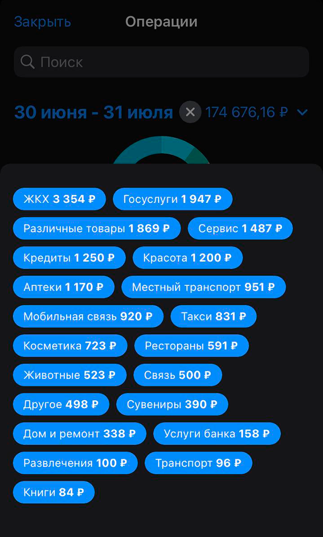 На фото видна рассрочка, но она не моя. Мой друг попросил дать ему в долг денег, но я сразу оплатил всю сумму по номеру договора, закрыв обязательства друга, и на следующей неделе он вернул мне все. Теперь отдаю деньги банку частями