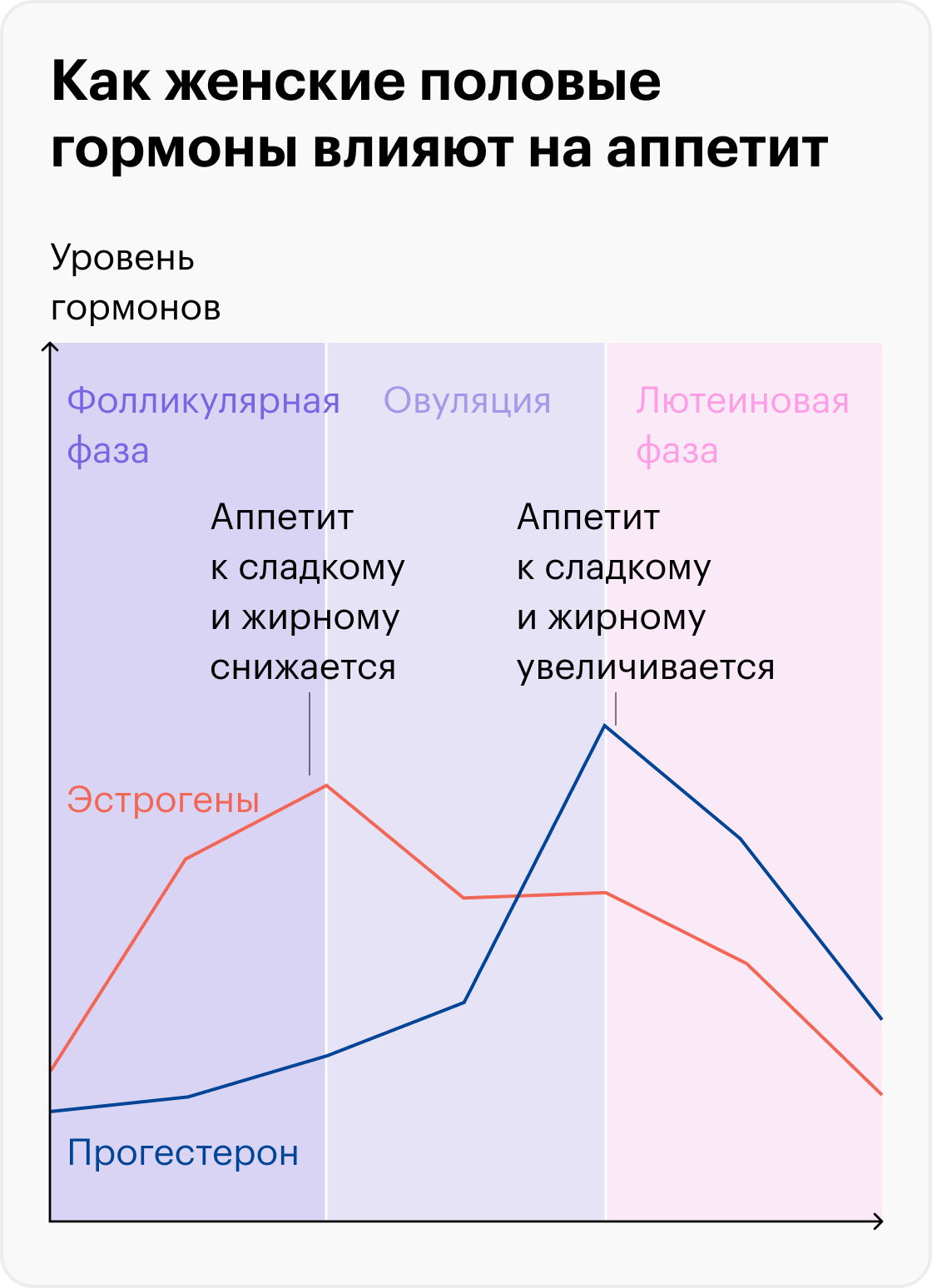 влияют ли гормоны на размер члена фото 90